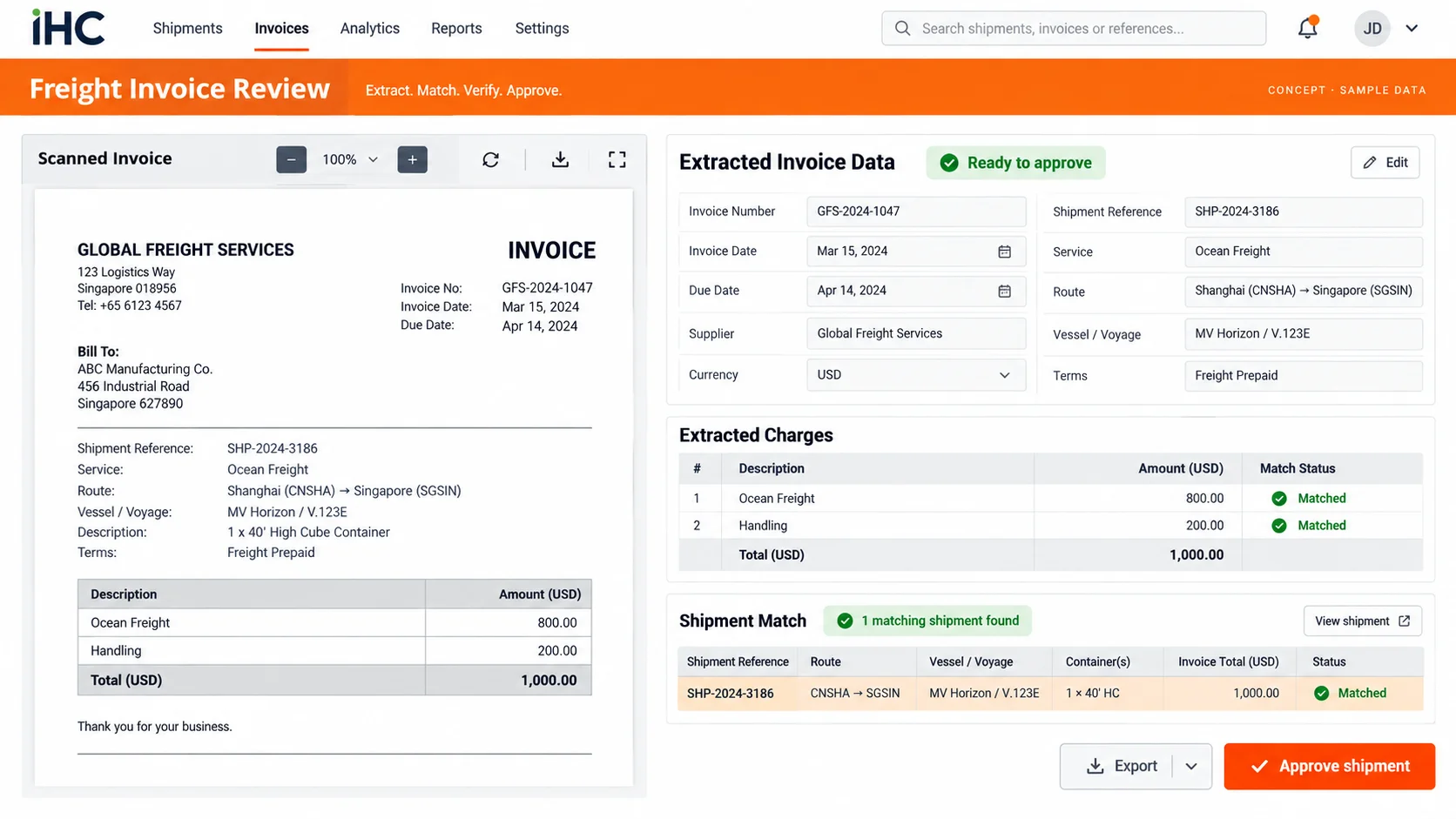 PDF Extraction & Validation platform UI concept with sample data
